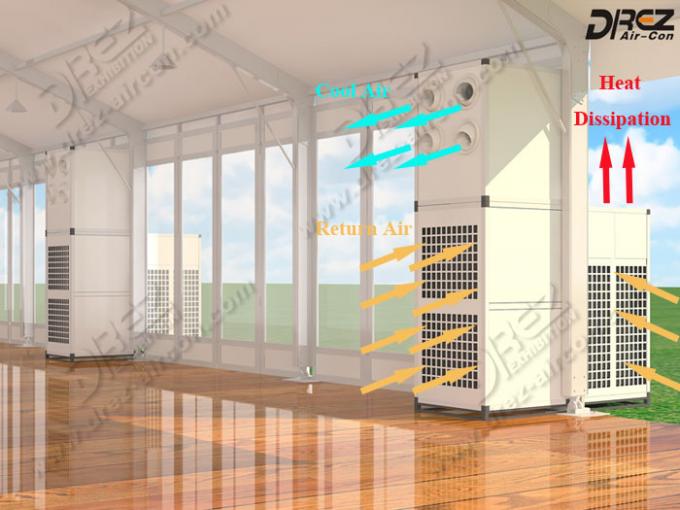 Συσκευασμένο Drez σύστημα αερόψυξης εναλλασσόμενου ρεύματος κεντρικό όλοι σε ένα υπαίθριο κλιματιστικό μηχάνημα για τις σκηνές