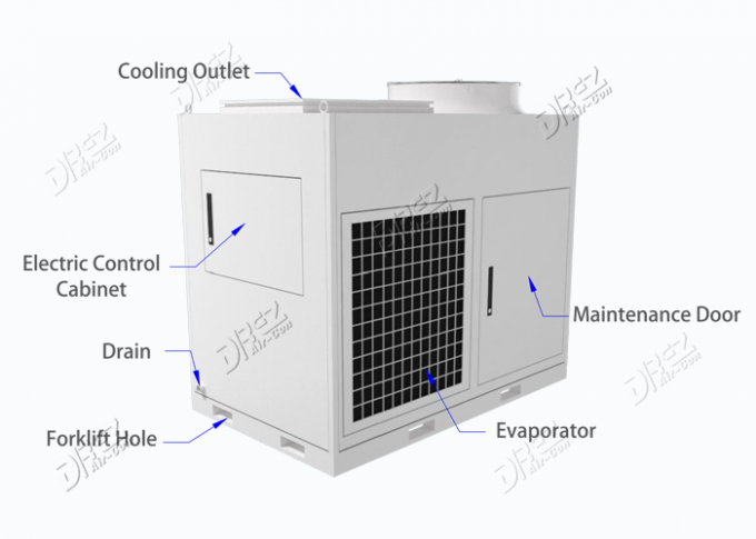 10HP νέο συσκευασμένο κλιματιστικό μηχάνημα σκηνών εναλλασσόμενου ρεύματος Drez για τον υπαίθριο έλεγχο κλίματος